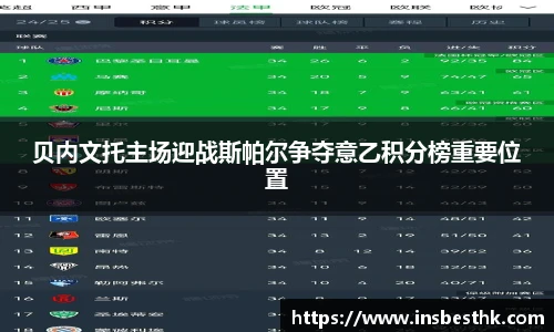 贝内文托主场迎战斯帕尔争夺意乙积分榜重要位置